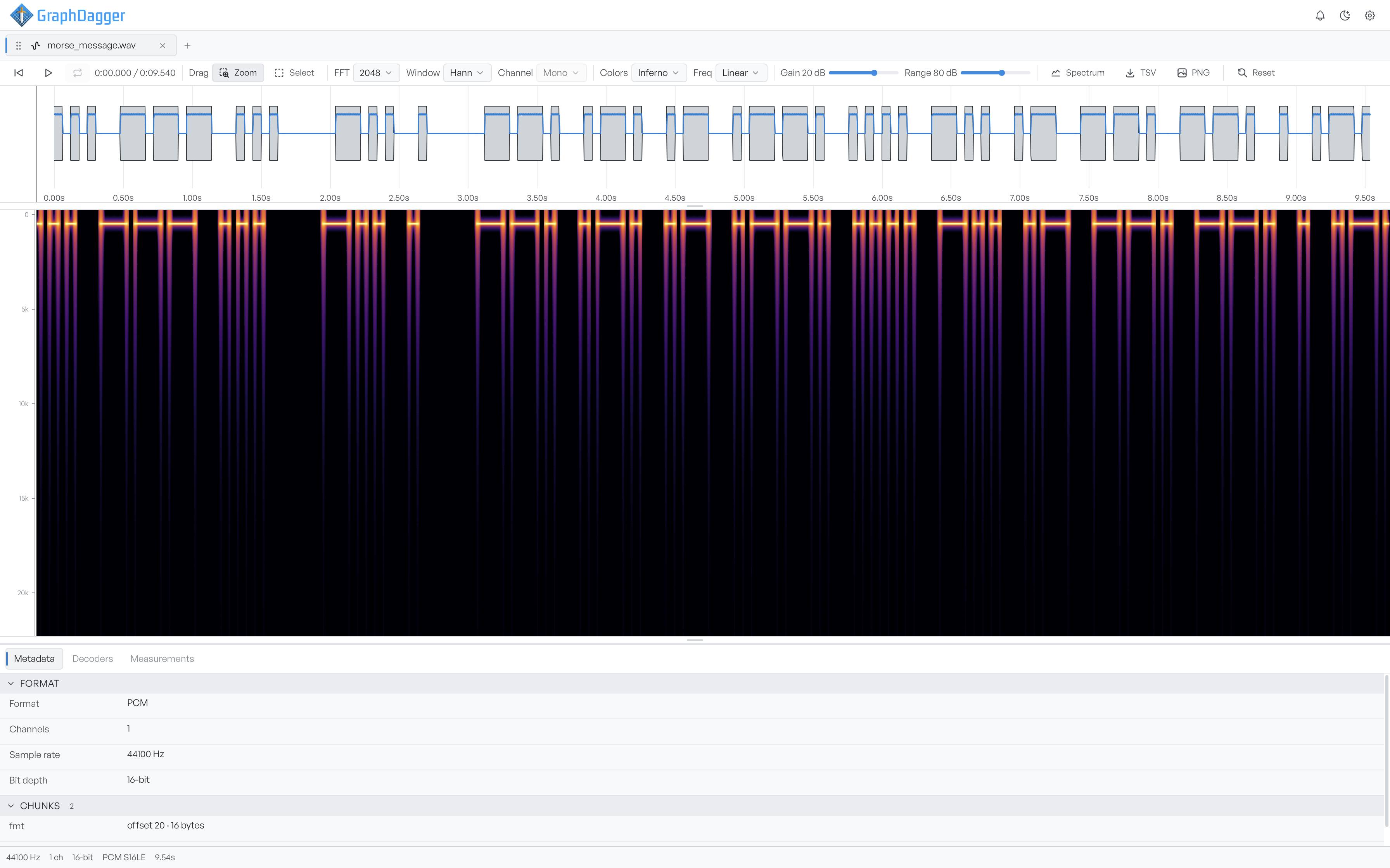 Audio Inspector workspace with a Morse recording loaded, showing the toolbar, waveform strip, a spectrogram of repeating tone bursts and the Metadata tab open below