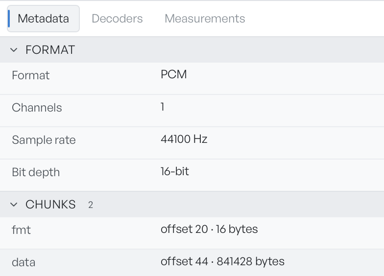 The Metadata tab reporting PCM format, one channel, 44100 Hz and 16-bit, with fmt and data chunks listed at their byte offsets