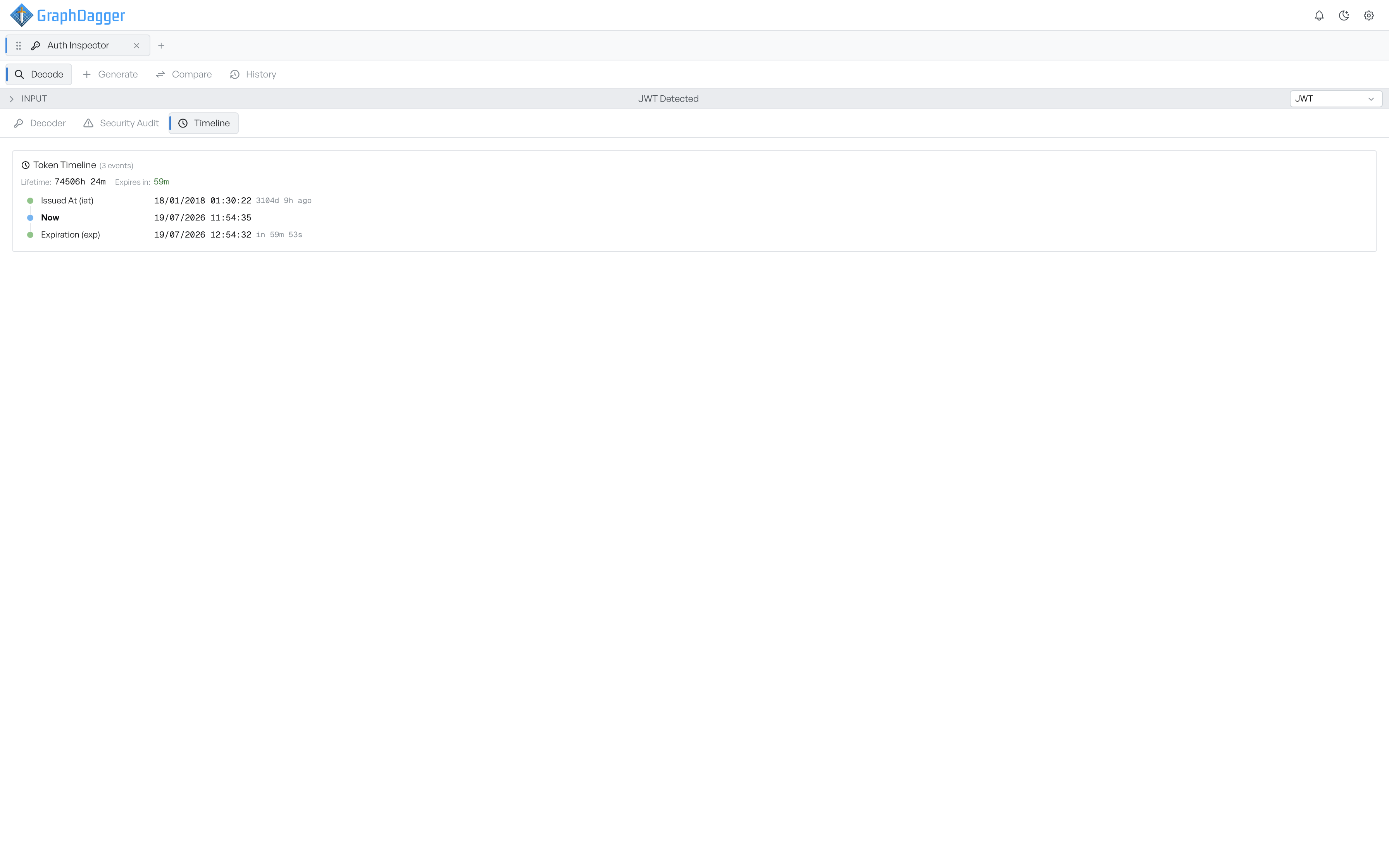Token timeline plotting issued-at, current time and expiration with the remaining lifetime