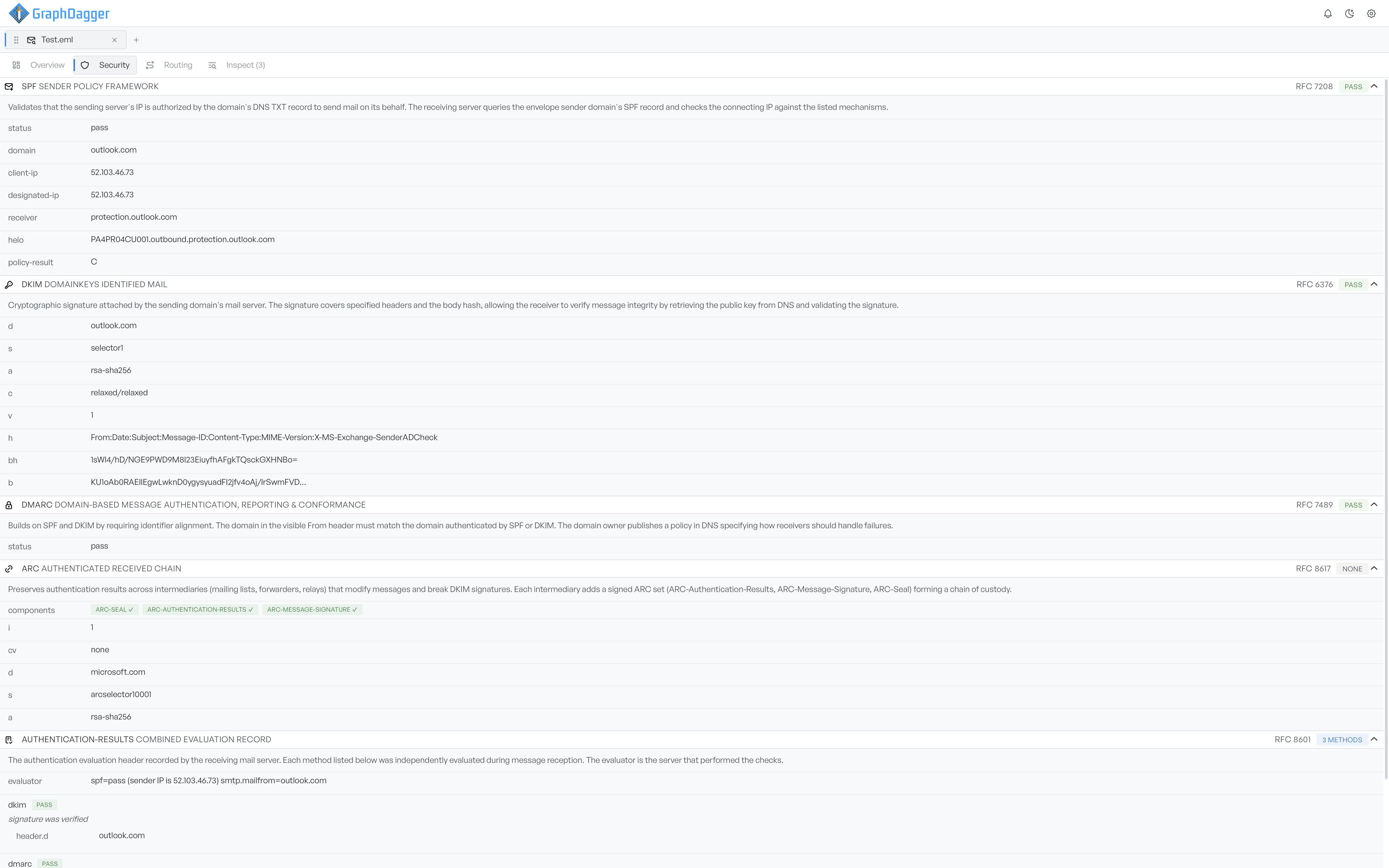 The Security tab breaking down SPF, DKIM, DMARC, ARC and Authentication-Results field by field, each check carrying a verdict badge and its RFC reference