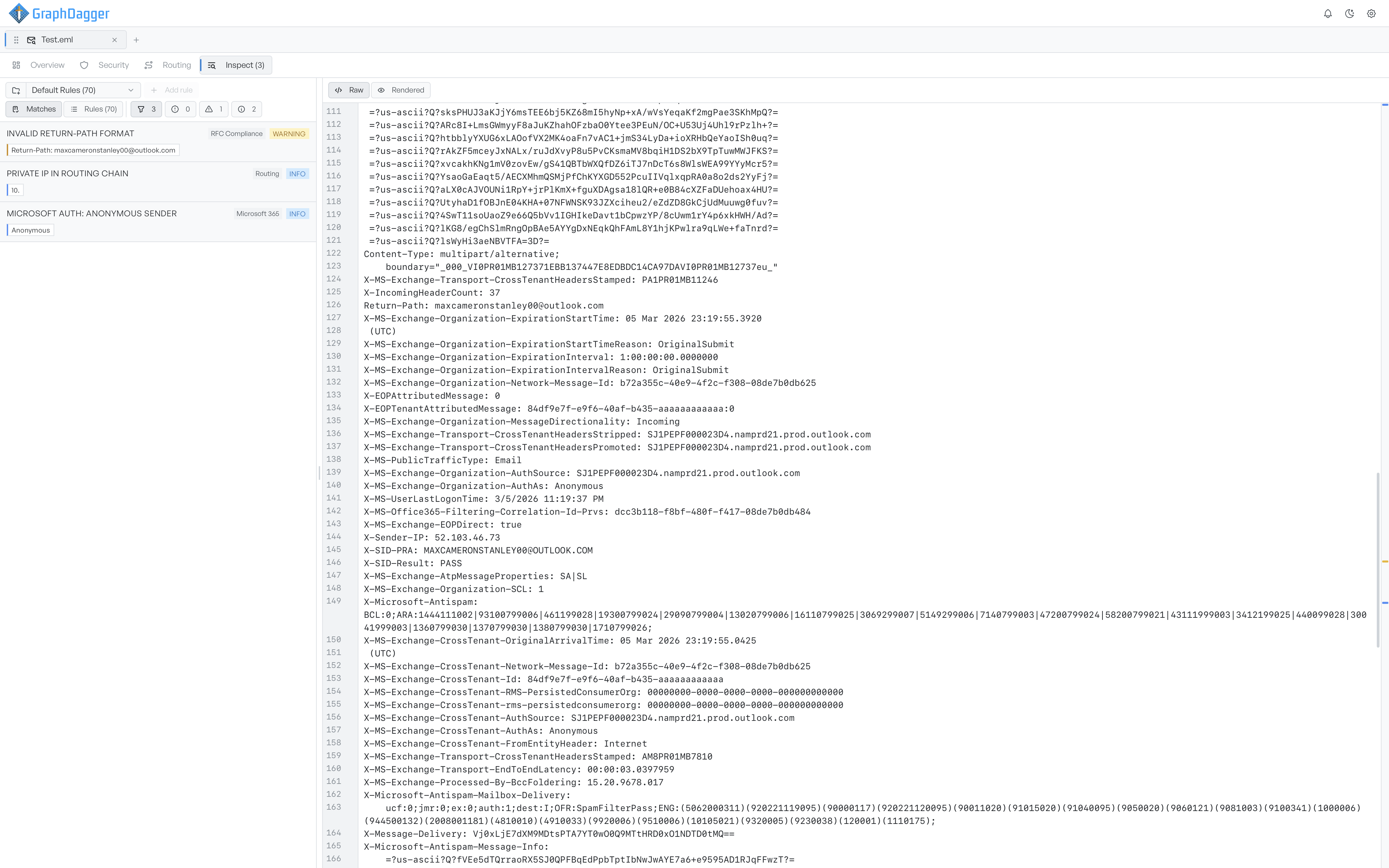 The Inspect tab with a findings sidebar listing an invalid Return-Path warning, a private IP in the routing chain and an anonymous sender check, beside the raw message source