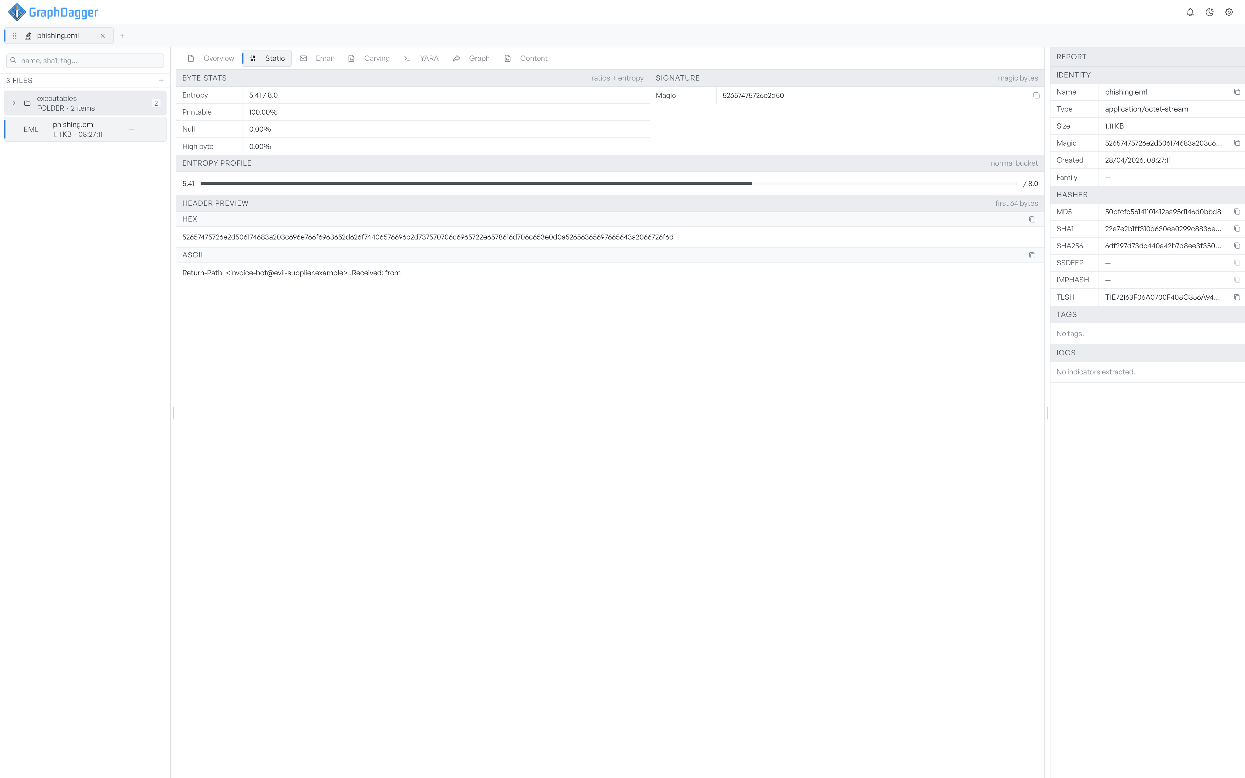 The Static tab for a suspicious email file, showing byte stats, magic bytes, an entropy profile and a hex and ASCII header preview, with hashes pinned in the report panel