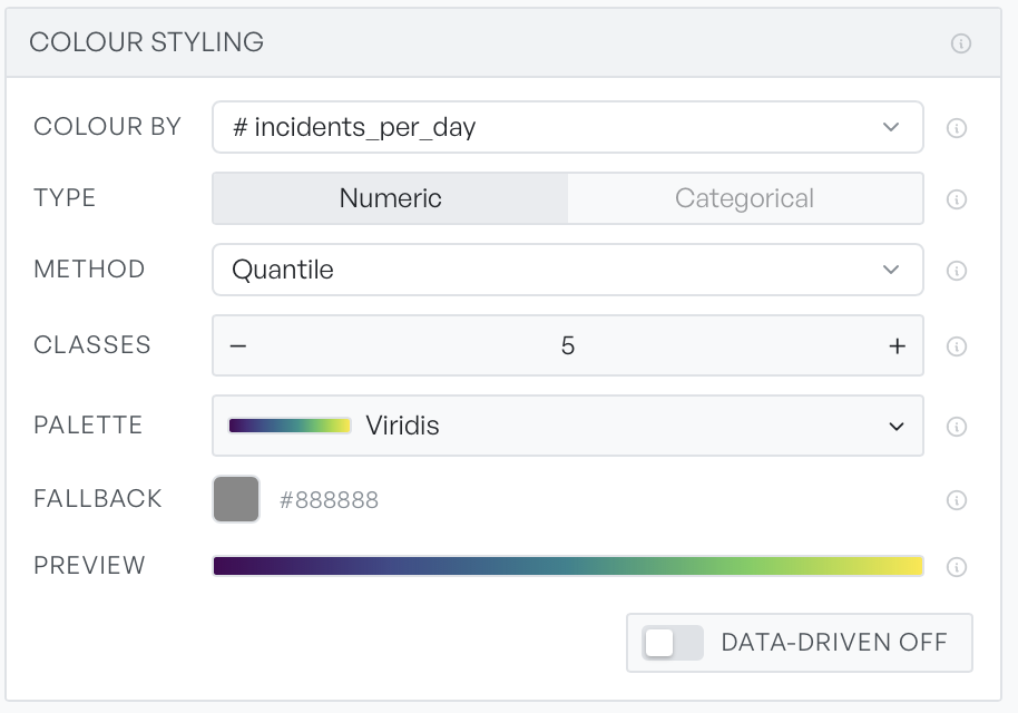 Colour styling panel colouring a layer by incidents per day using a quantile method and a five-class Viridis palette