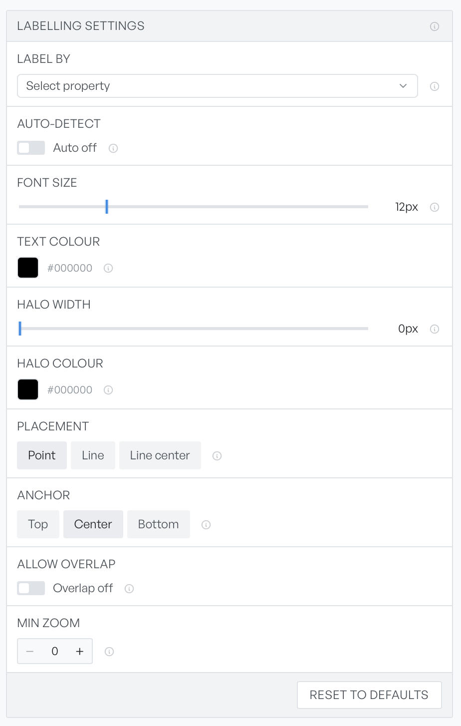 The labelling settings panel with controls for the label property, font size, text colour, halo, placement and anchor