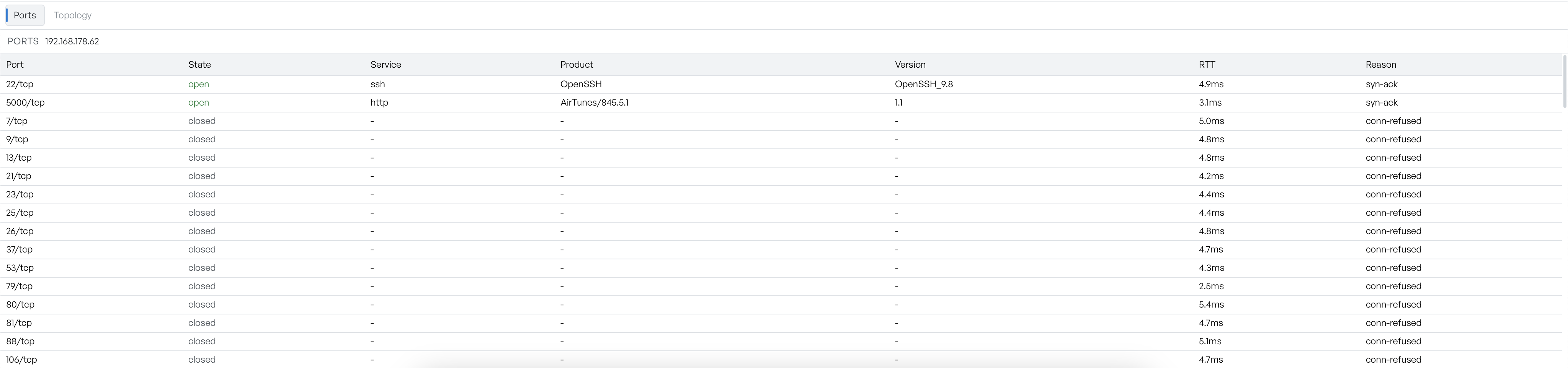 Port scan results for a host listing open and closed ports with service, product, version and round-trip time