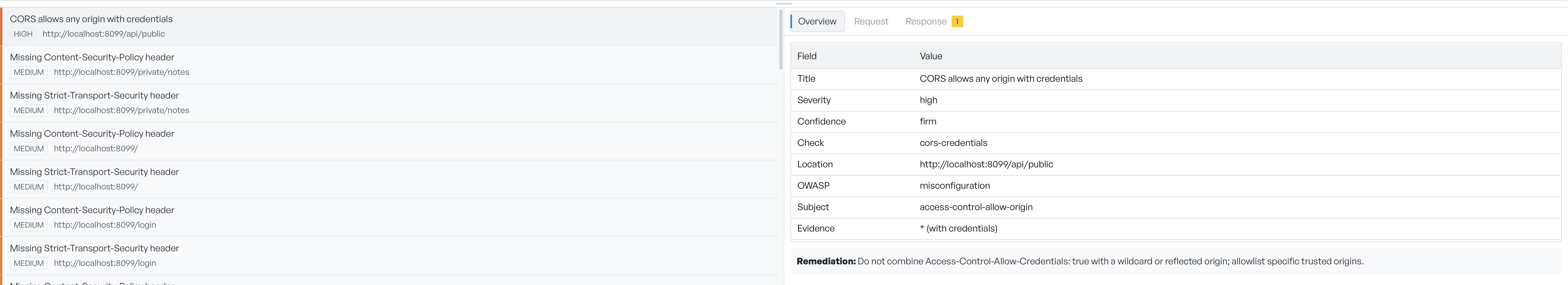 Findings list with a high severity CORS finding above several medium severity header findings, and the detail pane showing the evidence