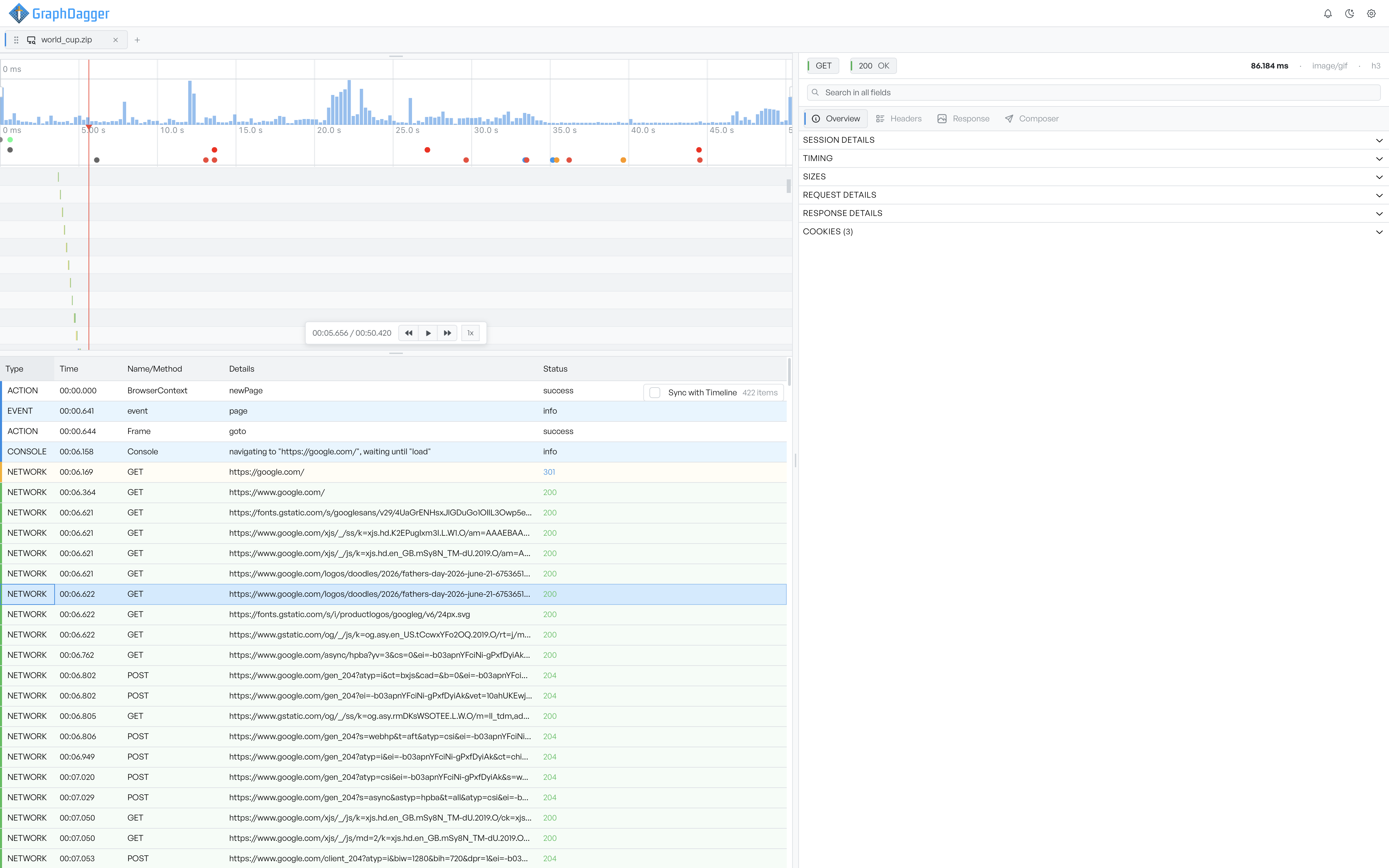 Events table listing actions, console messages and network requests colour-coded by status, under the timeline and playback controls