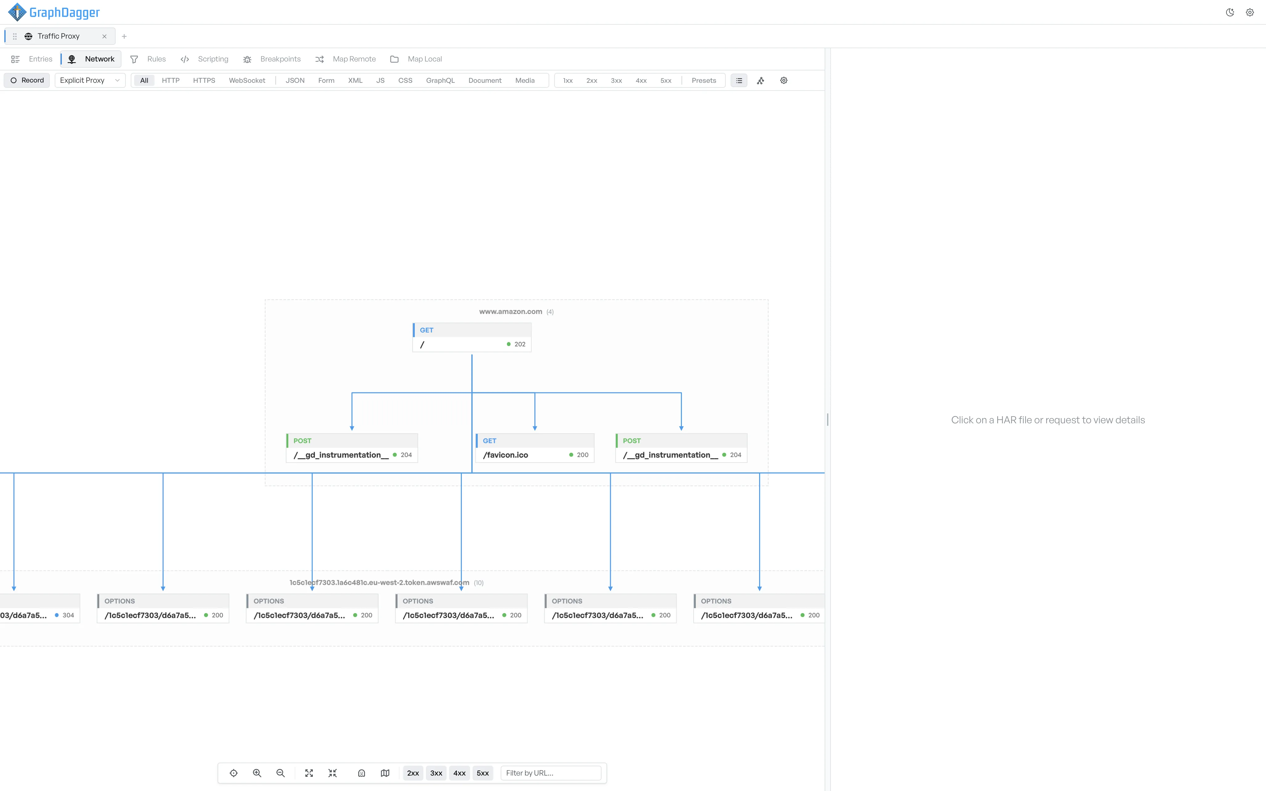 GraphDagger Web Debugger call graph of recorded traffic